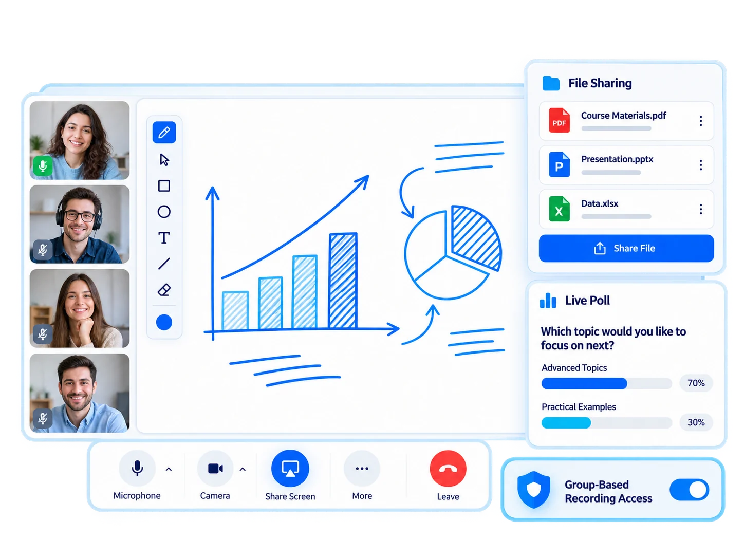 A managed virtual classroom tied to your LMS