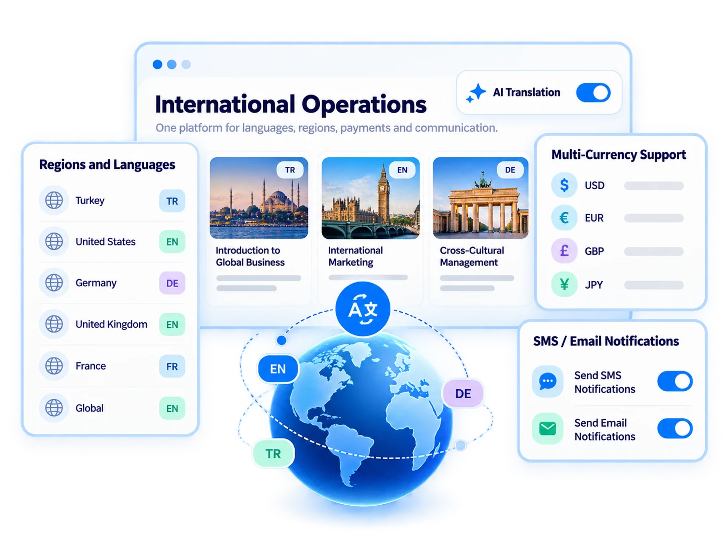 A global training operation on a single platform