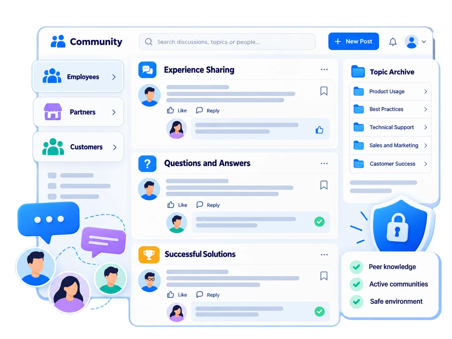 Not a message board, a learning community