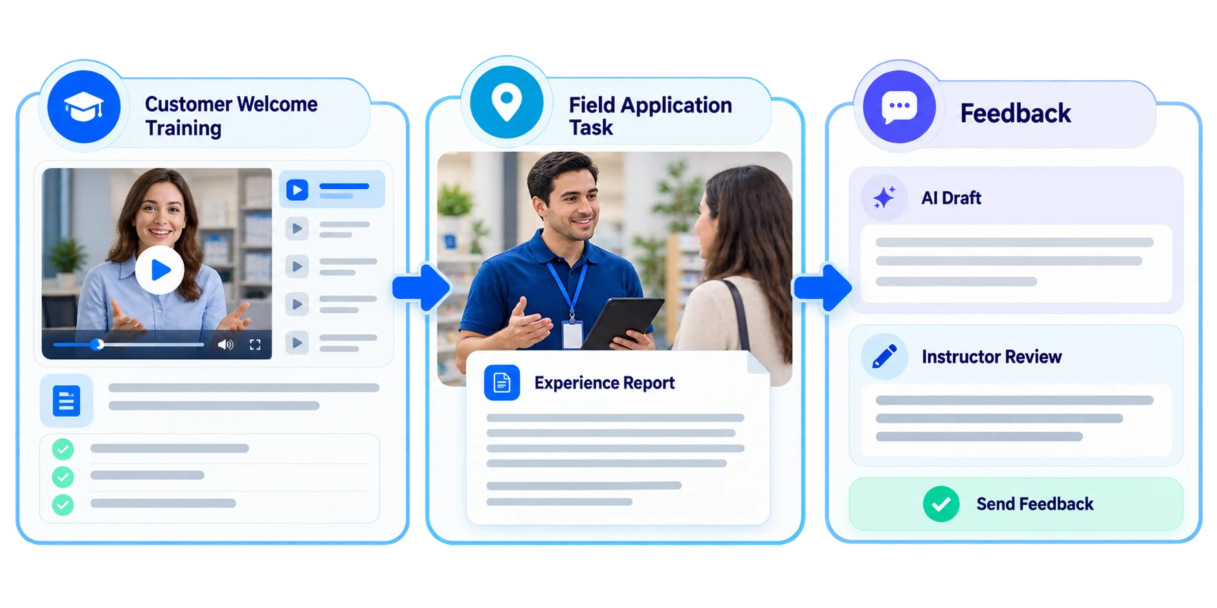 From the course to the field: a hands-on task