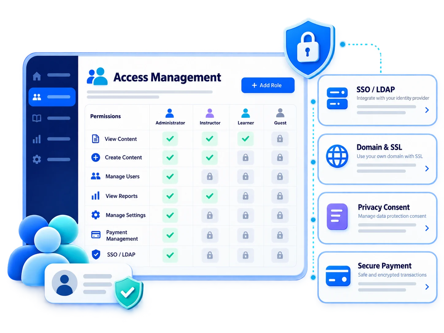 Security in layers, not just passwords