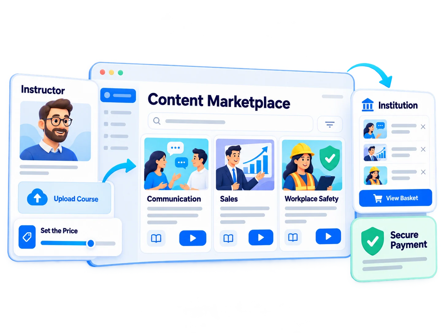 Content Marketplace