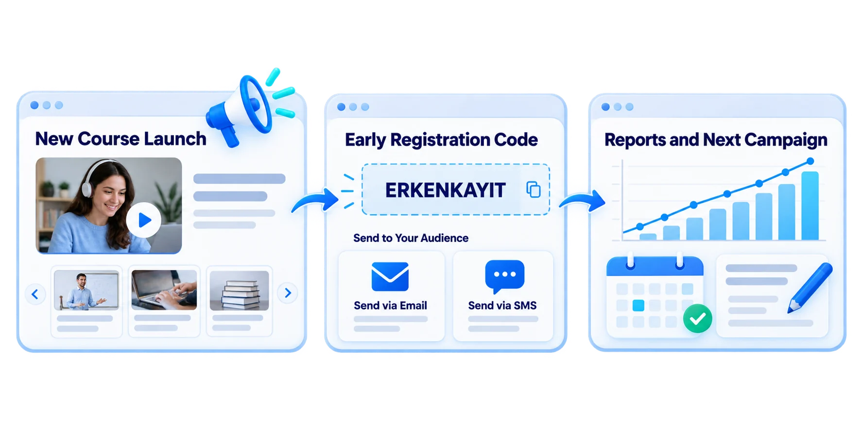 An early-bird campaign for a new course