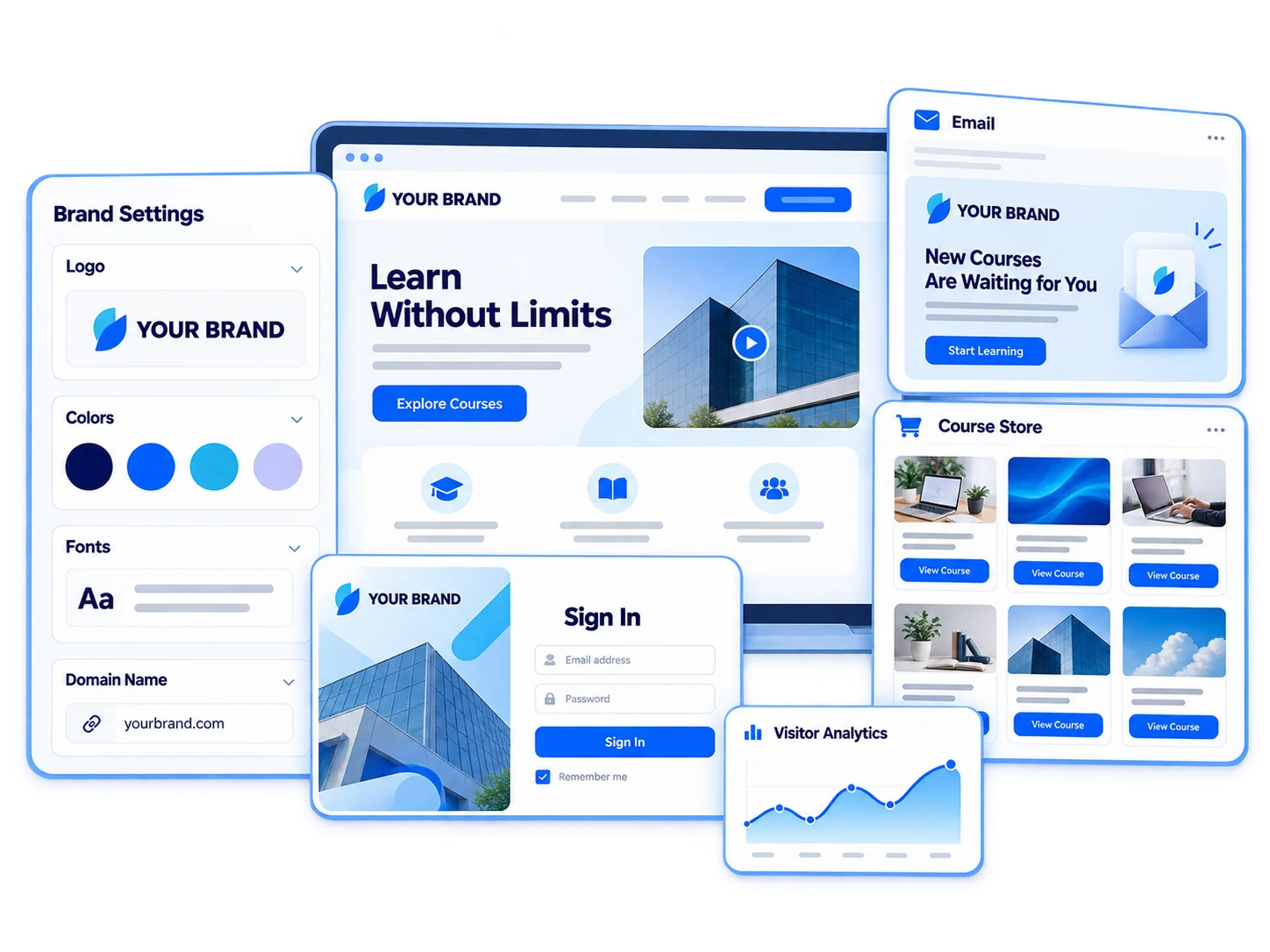 More than a logo: a branded experience from end to end