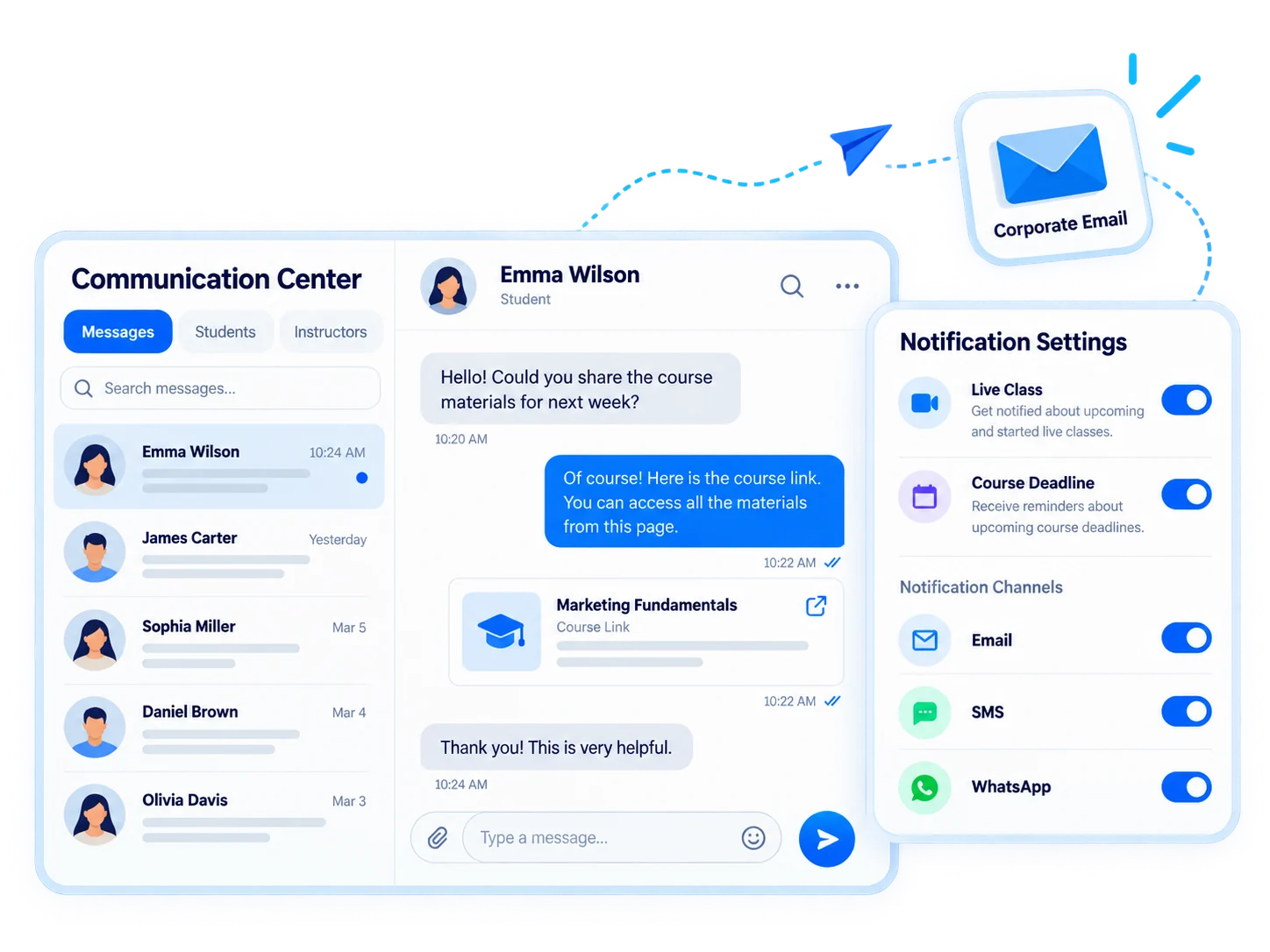 More than messages: communication that never stops
