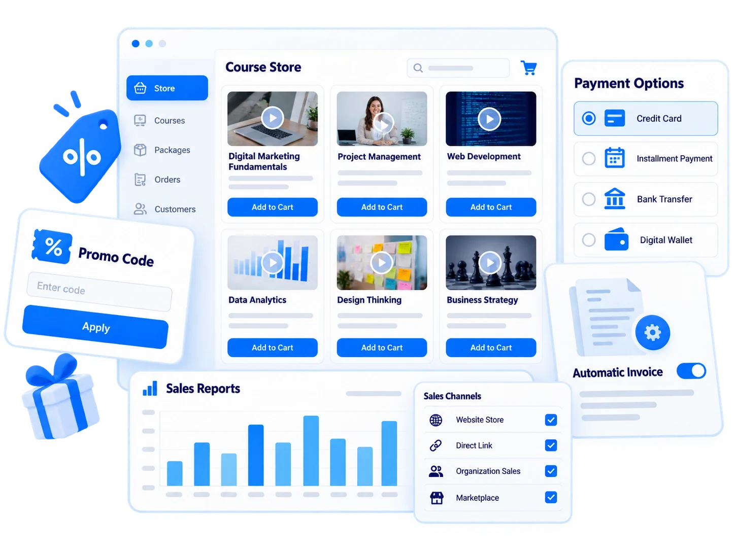 A complete sales channel, not just a payment page