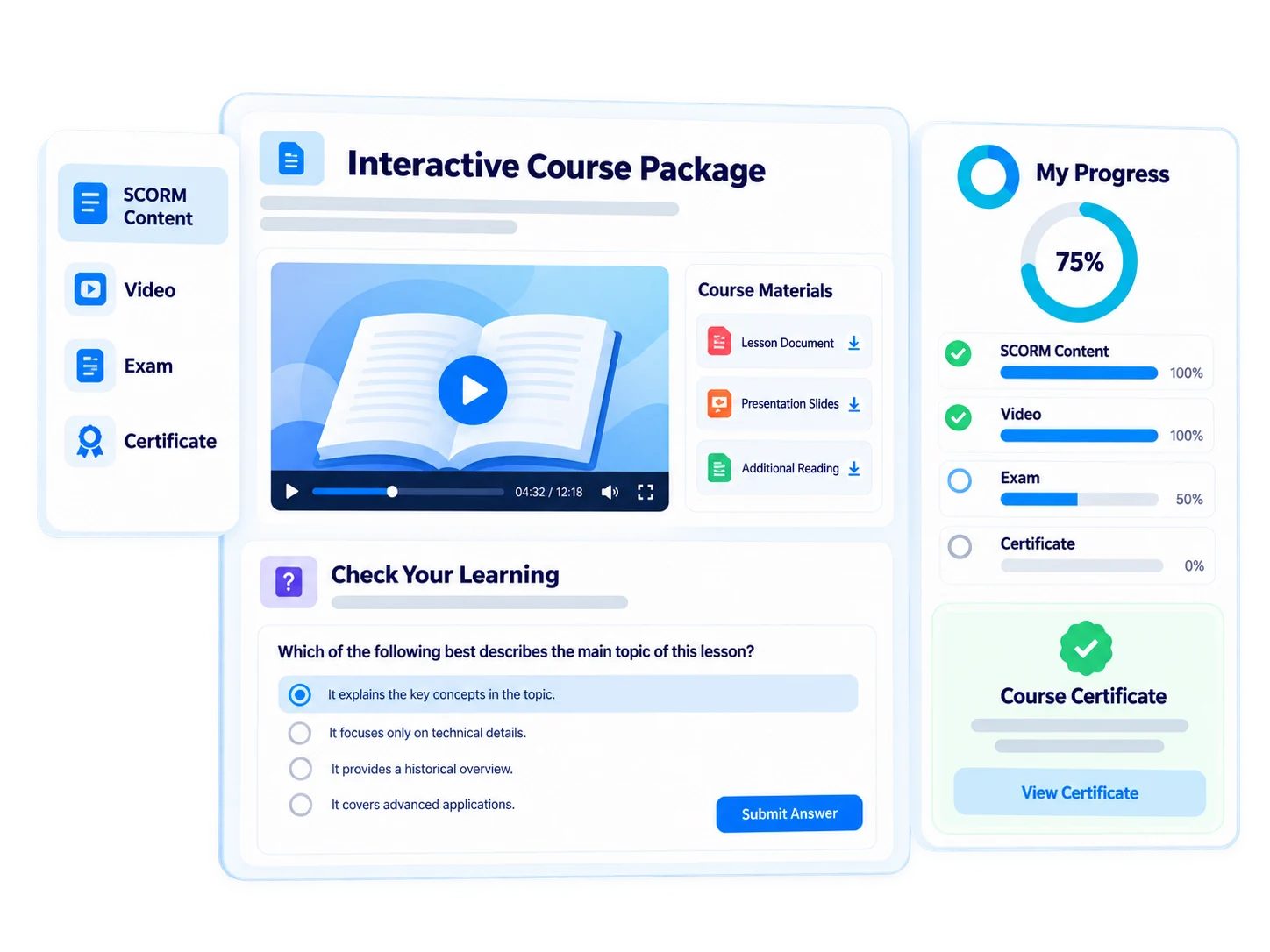 A connected training experience, not just a package upload