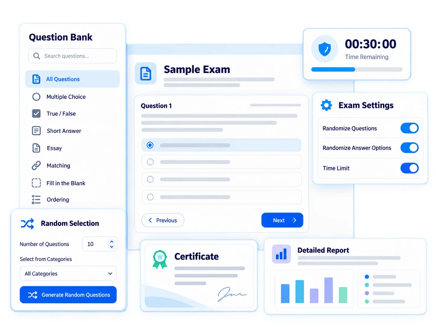 More than an exam: assessment and evaluation from start to finish