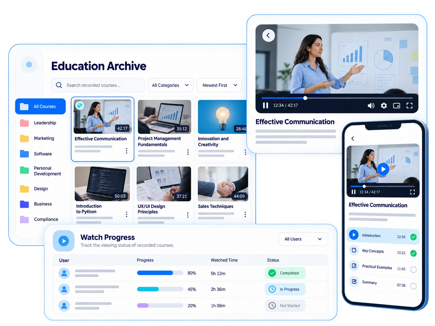 A lasting training archive, not just a recording