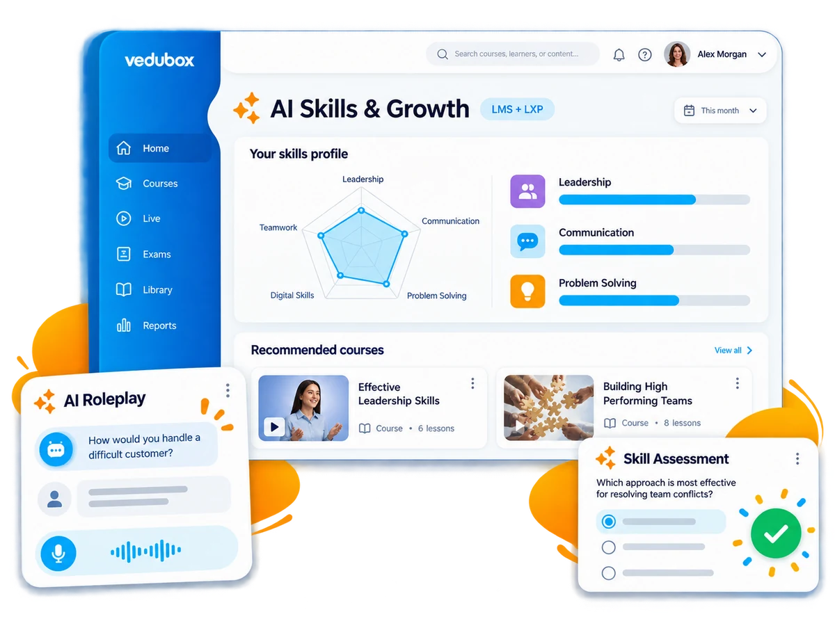 AI skills analysis with course recommendations, roleplay and skill assessment.
