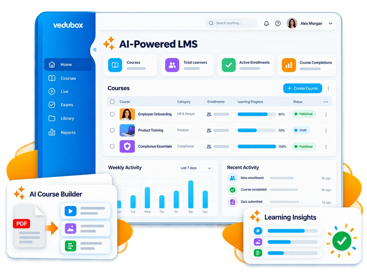 AI-powered LMS with course management, enrollments and learning insights.