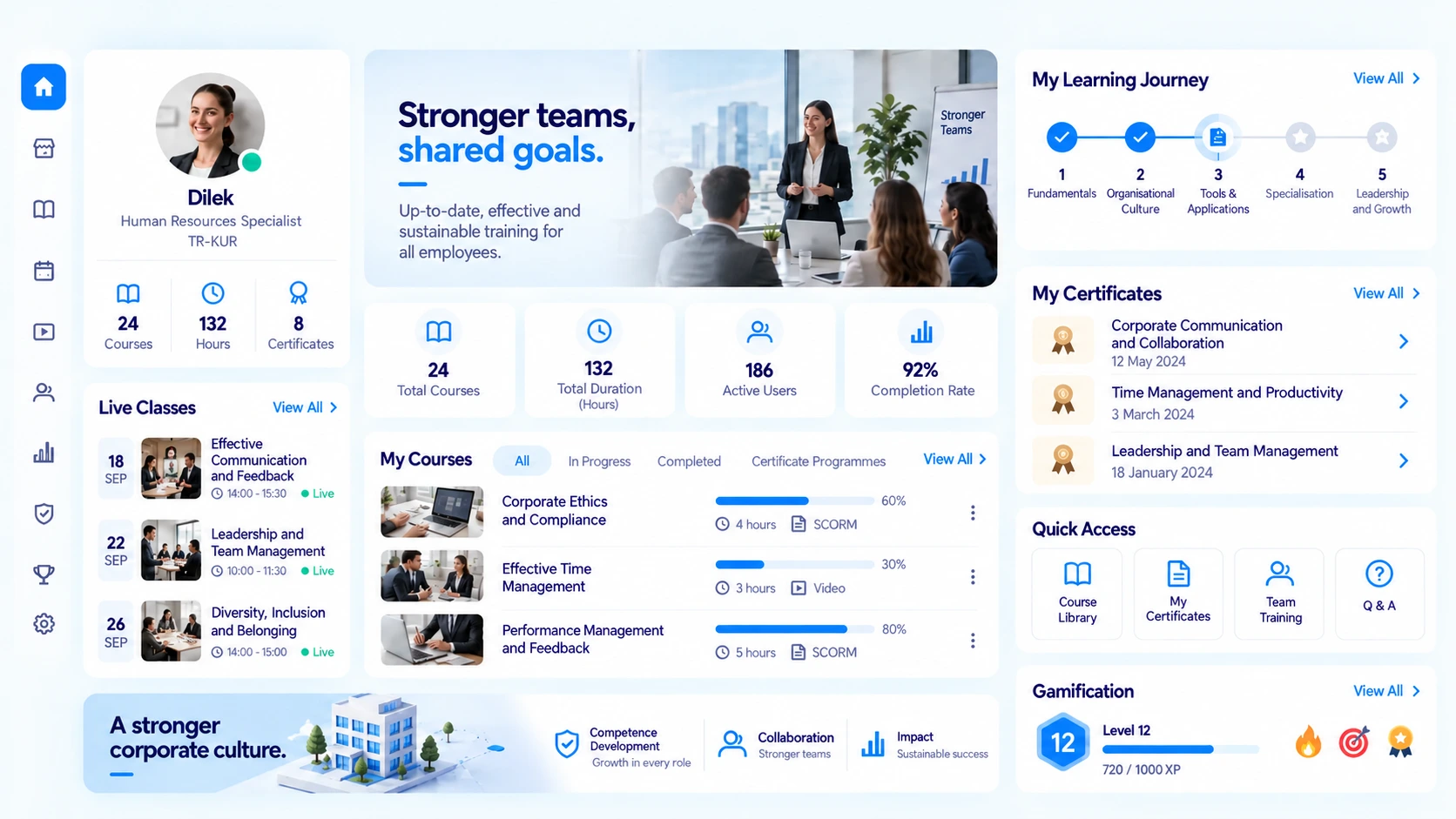 Banking and Finance training dashboard in Vedubox