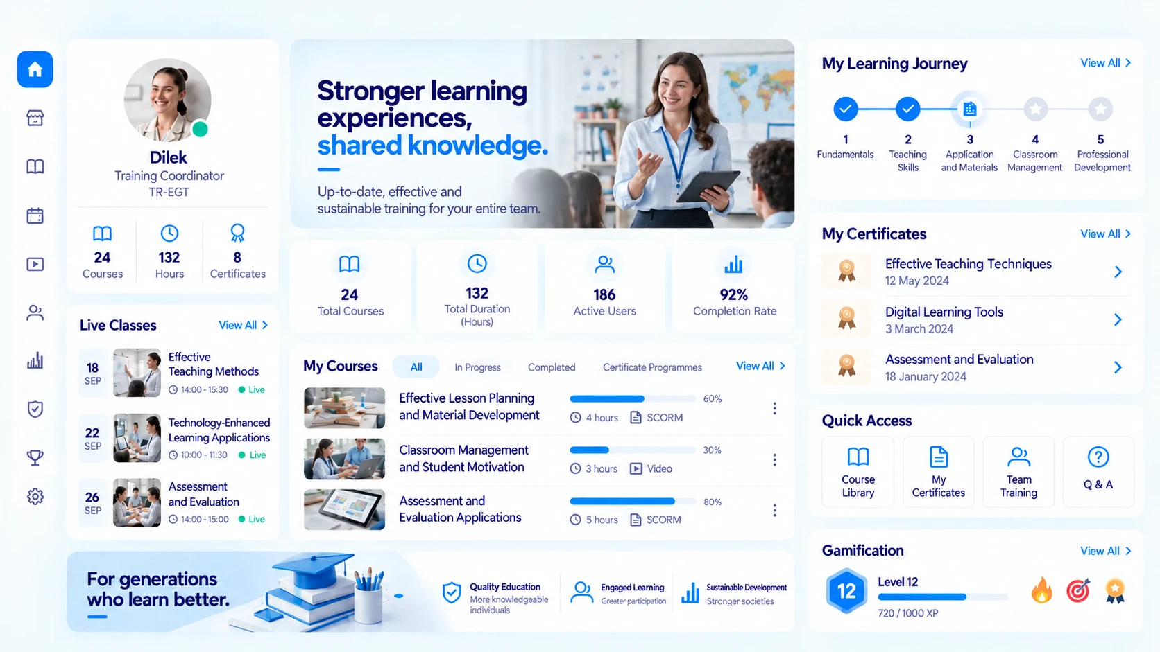 Education training dashboard in Vedubox