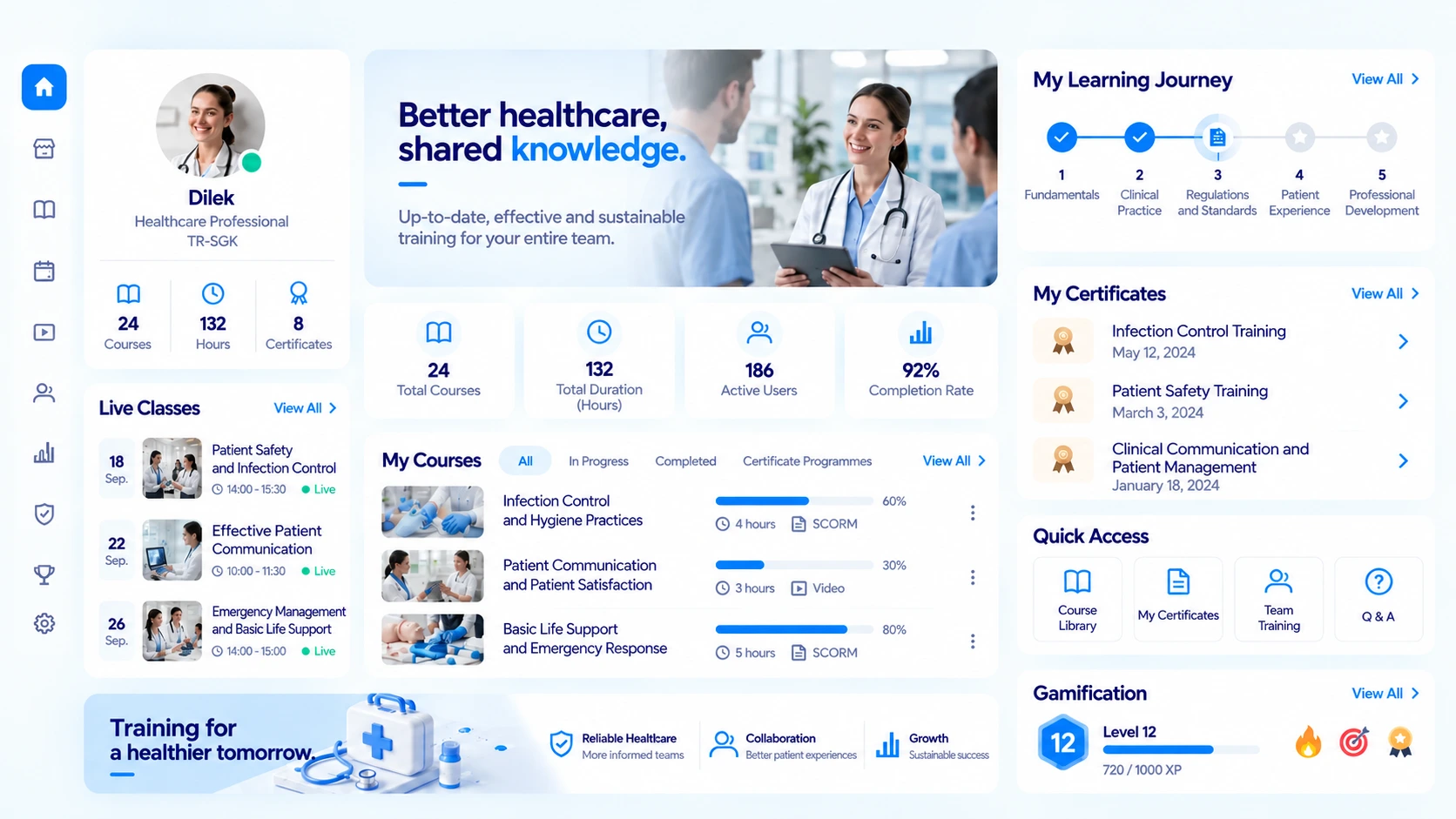 Healthcare training dashboard in Vedubox