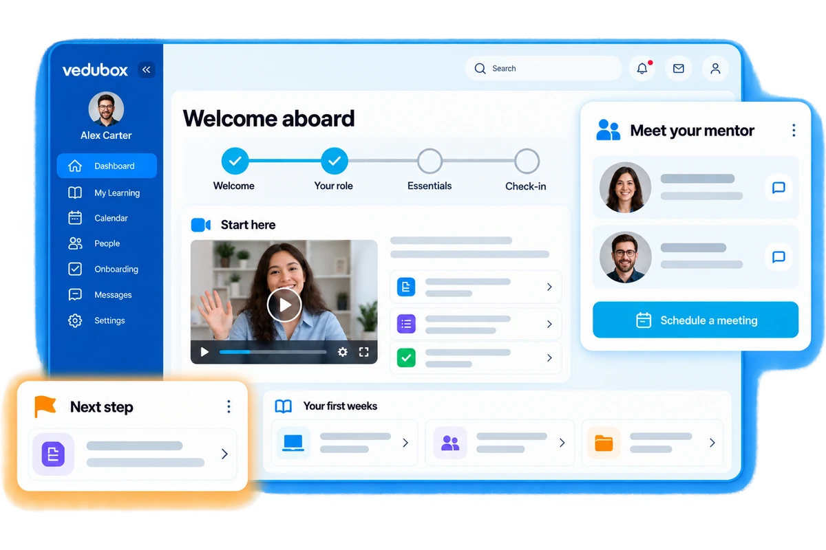 New hire onboarding dashboard with a guided learning path, mentor meeting and next steps.