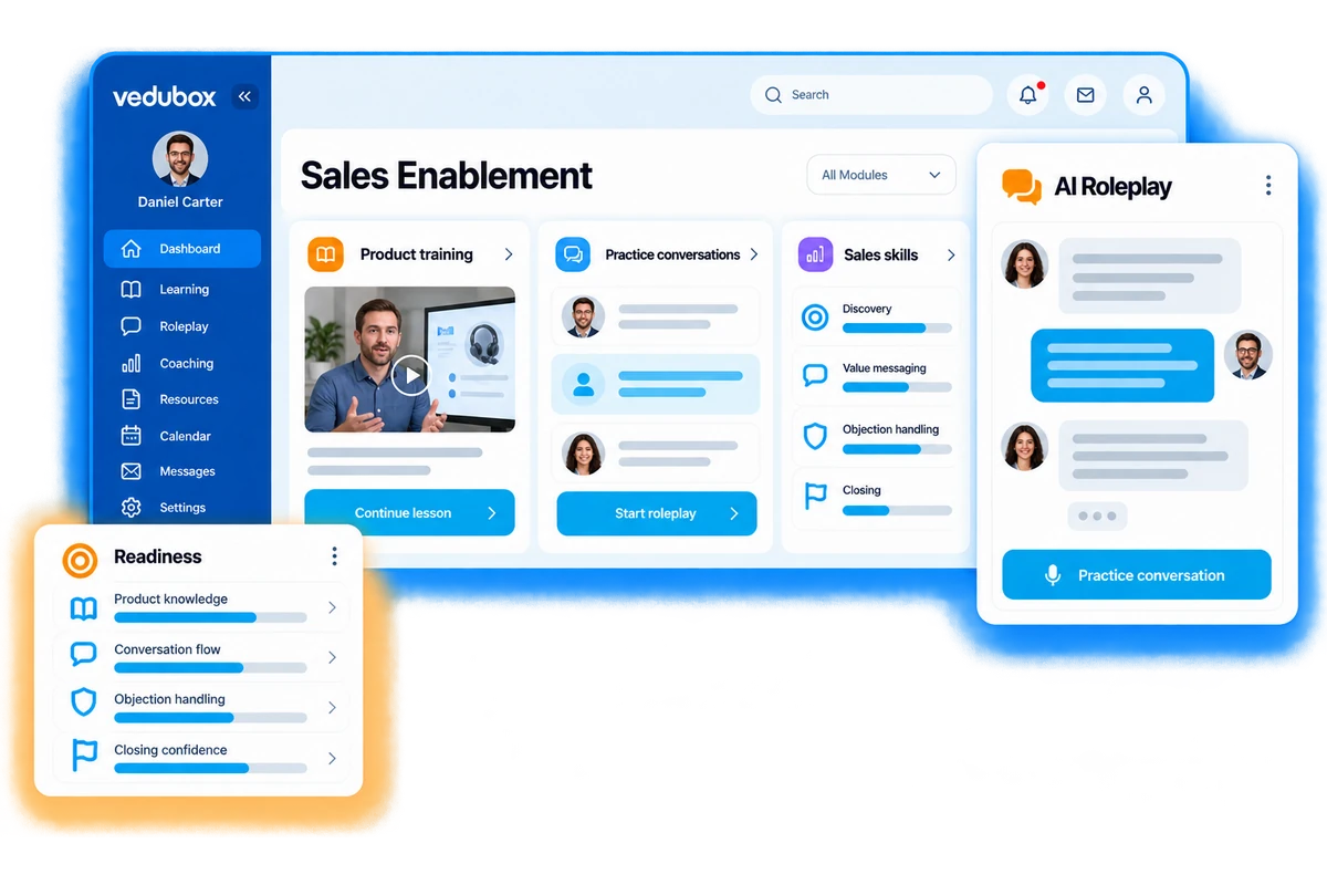 Sales training interface with AI roleplay, product lessons and skill feedback.